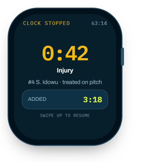 Watch: clock stopped, awaiting a reason code.